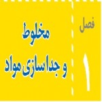 پاورپوینت علوم هشتم (فصل ۱) مخلوط و جداسازی مواد-1