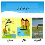 پاورپوینت برنامه كاهش آلودگي آبها در جهان-1