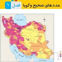 پاورپوینت ریاضی هشتم فصل ۱ (عددهای صحیح و گویا)
