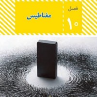 پاورپوینت علوم هشتم (فصل ۱۰) مغناطیس