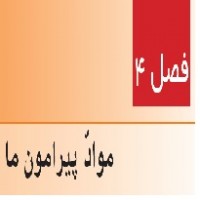 پاورپوینت علوم هفتم (فصل ۴) مواد پیرامون ما