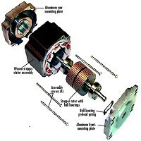 پاورپوینت موتورهای پله ای (Stepper Motors)