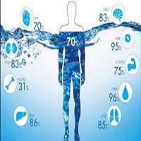 پاورپوینت اورژانسهای آب و الکترولیت در P.icu