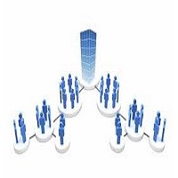 پاورپوینت مبانی سازماندهی